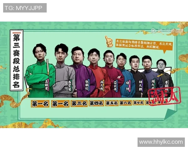 广州街舞团队协作实力榜单揭晓该队荣登第九名引发热议