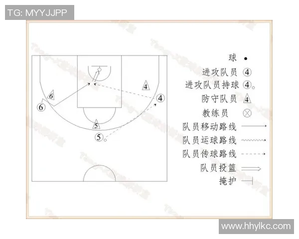 武汉篮球队战术解析与未来发展方向的深度探讨