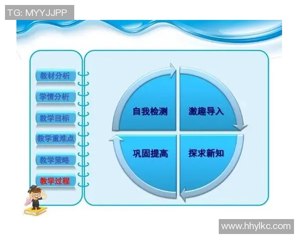 西安攀岩队速度表现数据分析与训练策略探讨